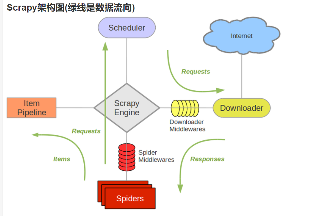 image-20210719172051258