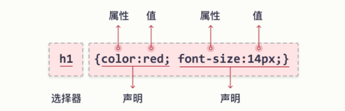 image-20211020200204328