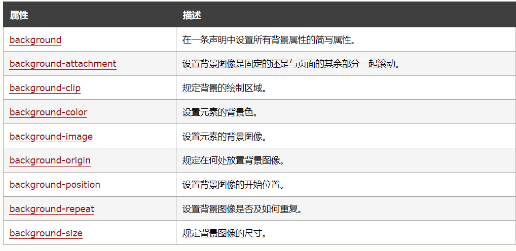 image-20211020225021226