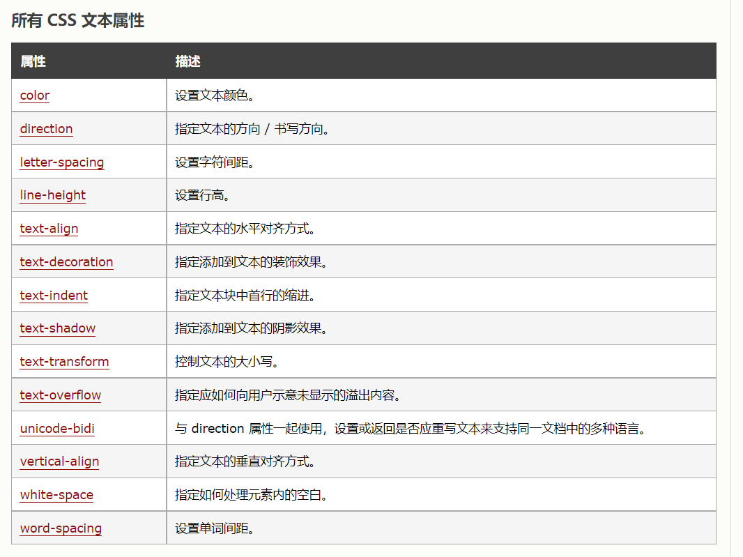 image-20211021211922519