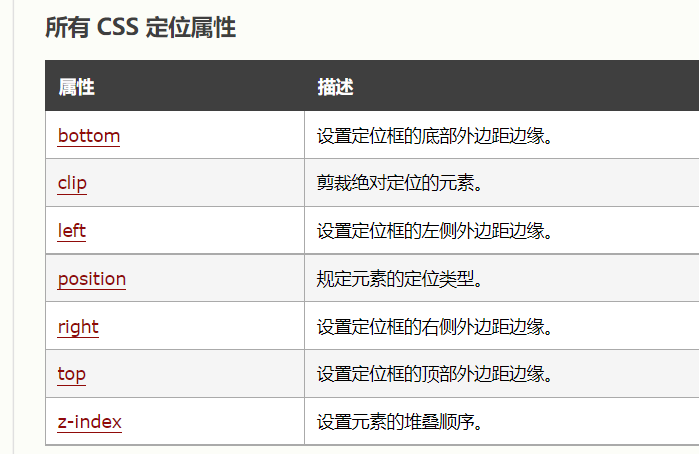 image-20211021232711981