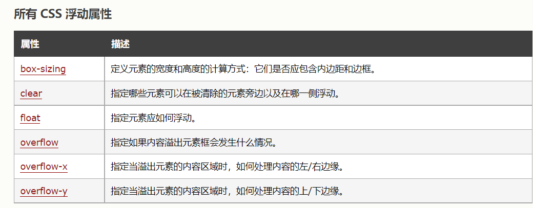 image-20211022102527673