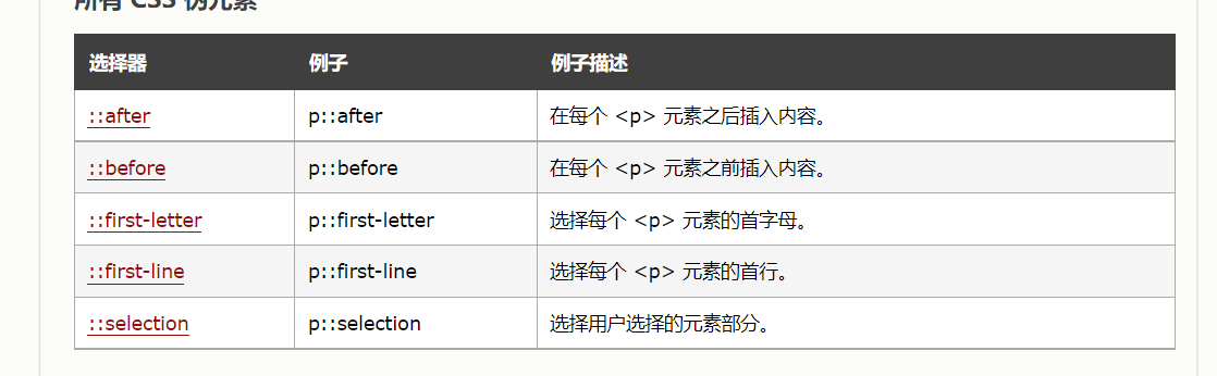 image-20211022120348771