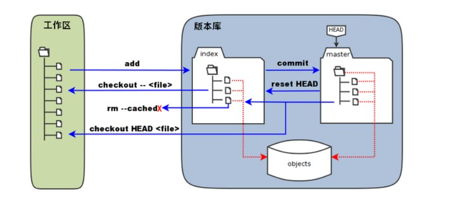 image-20210801131105094
