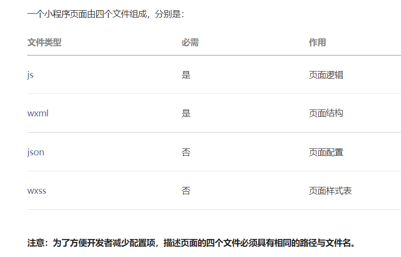 image-20210831185251774